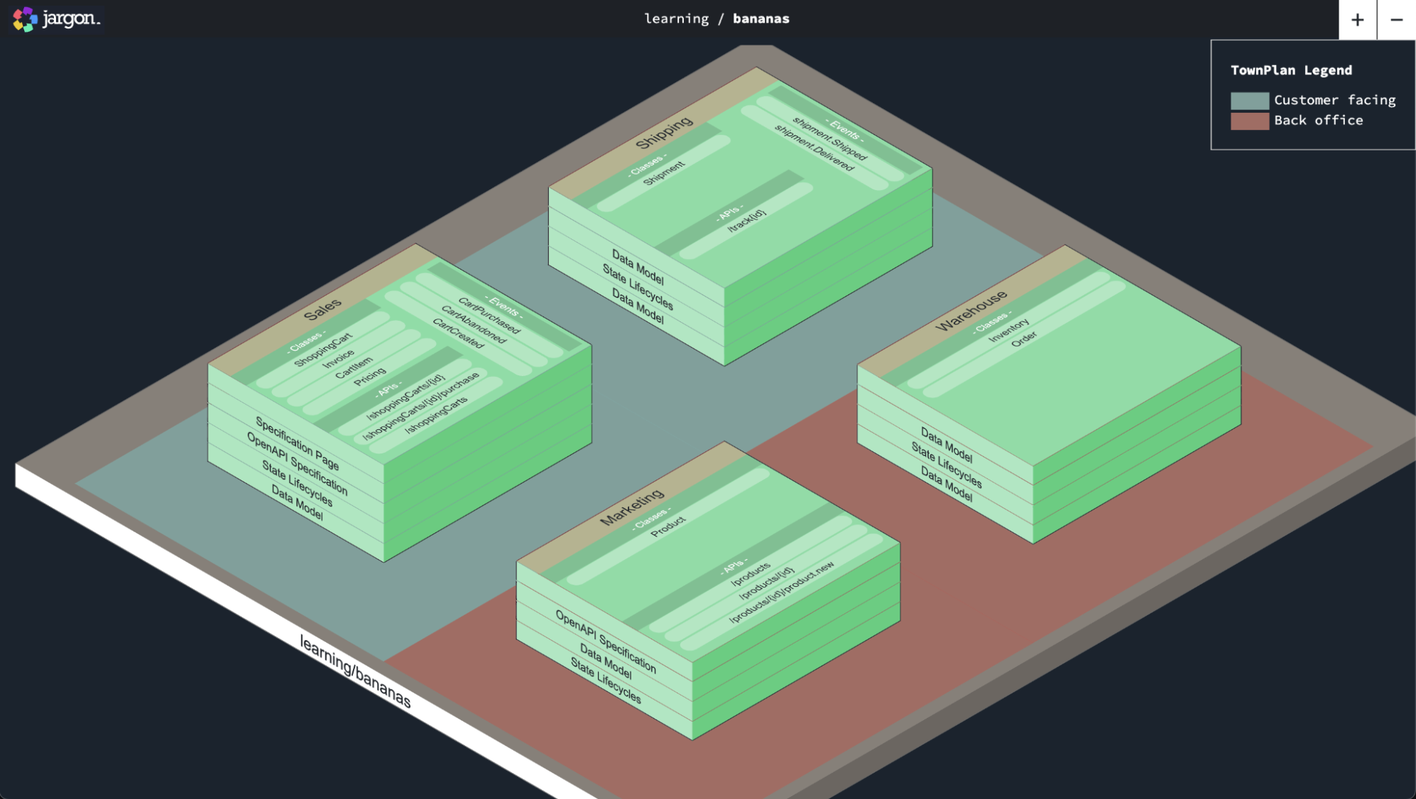 Import Drift Notification