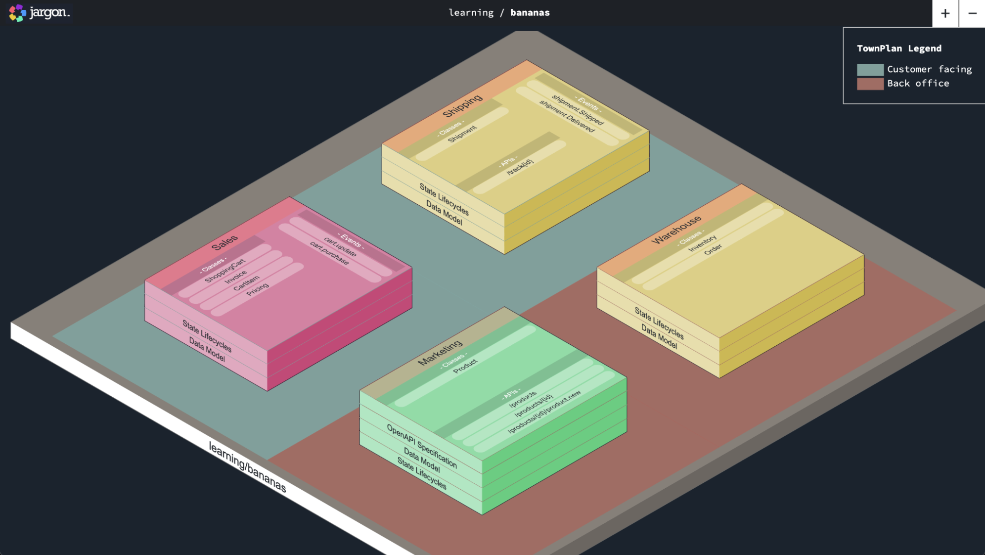 Town Plan Placeholder